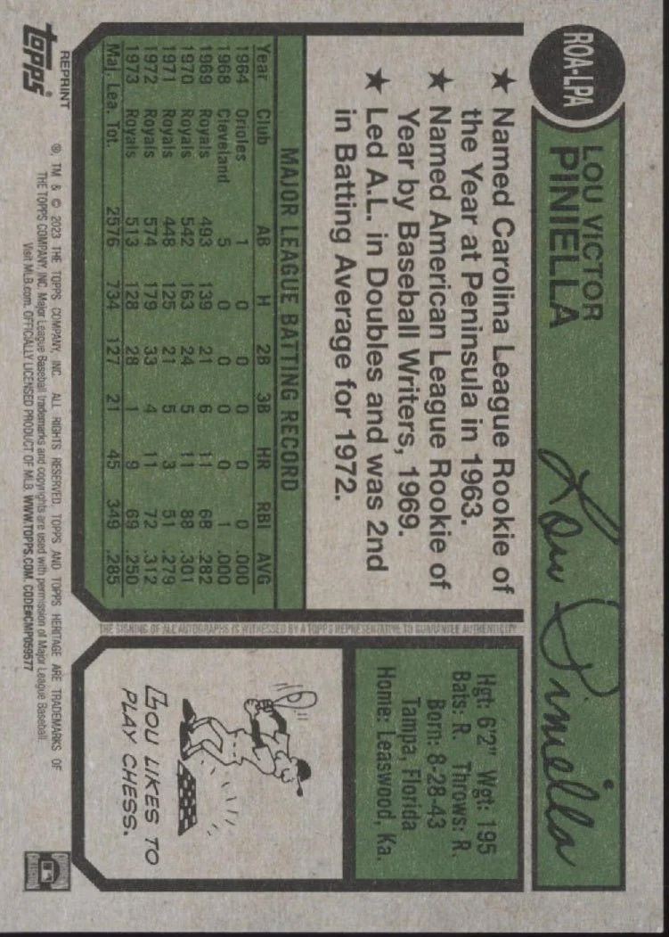 Lou Piniella 2023 Topps Heritage Auto #ROA-LPA