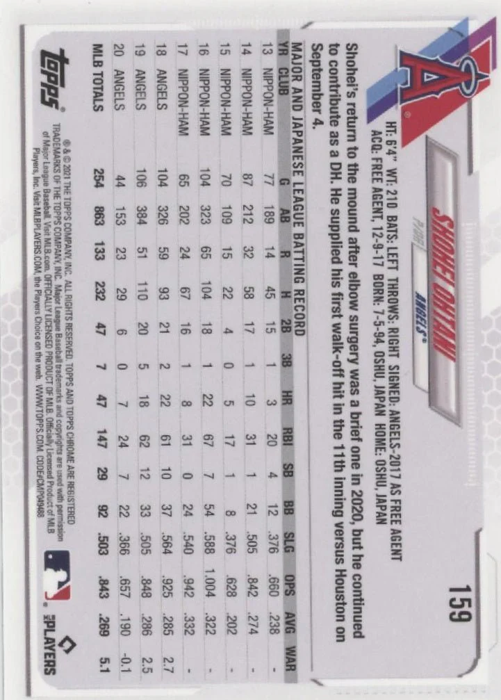 Shohei Ohtani 2021 Topps Chrome Ben Baller Edition #159