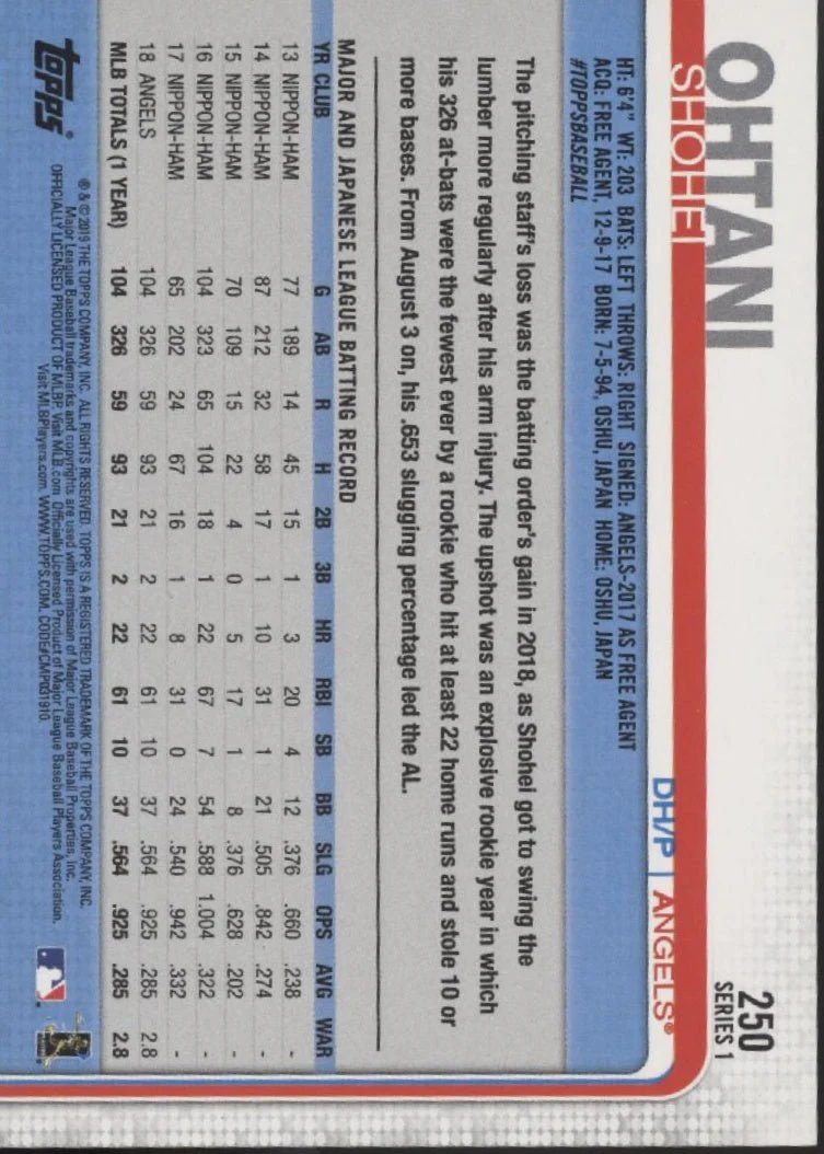 Shohei Ohtani 2019 Topps Series 1 #250