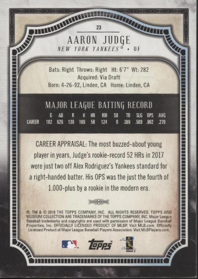 1692-aaron-judge-2018-topps-museum-collection-23-2.webp Aaron Judge 2018 Topps Museum Collection #23