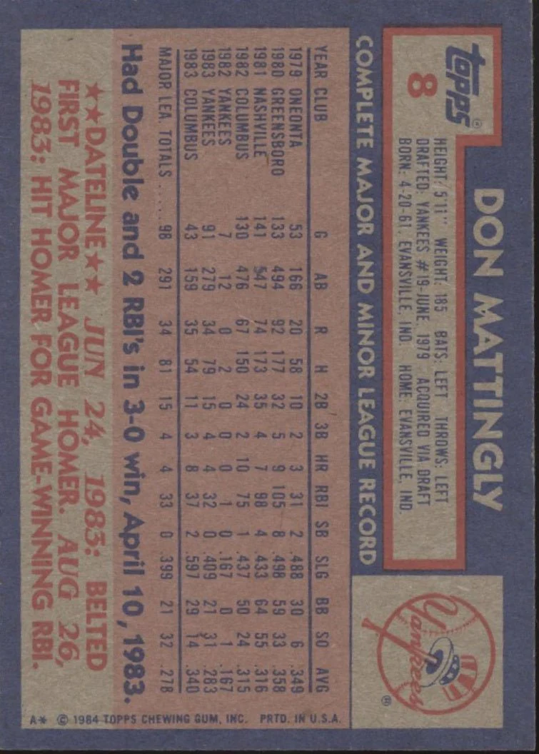 Don Mattingly 1984 Topps RC #8 New York Yankees EX
