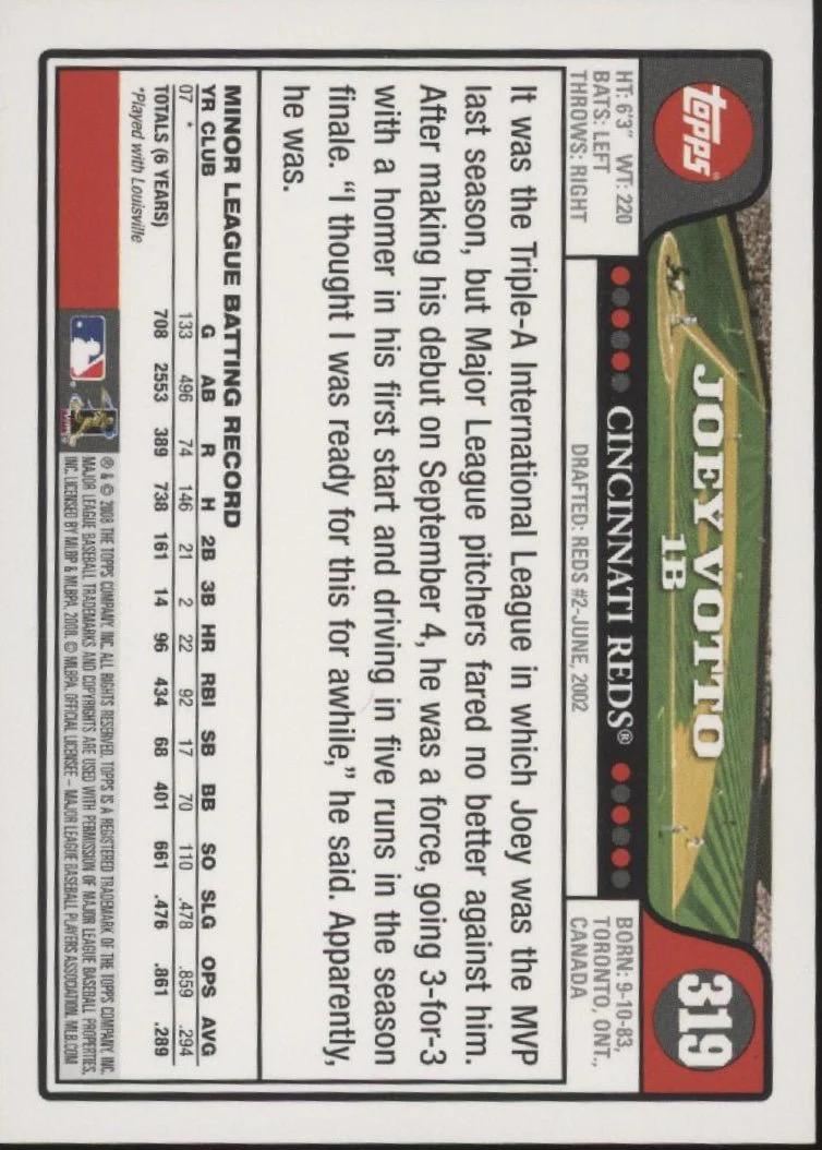 1704-joey-votto-2008-topps-rc-319-2-2.webp Joey Votto 2008 Topps RC #319 #2