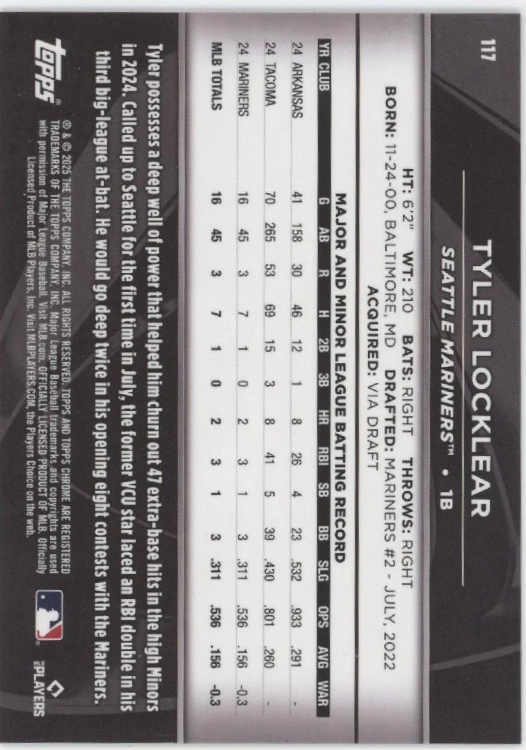 Tyler Locklear 2025 Topps Chrome Black Rose Gold Wave Refractor RC 12/15 #117
