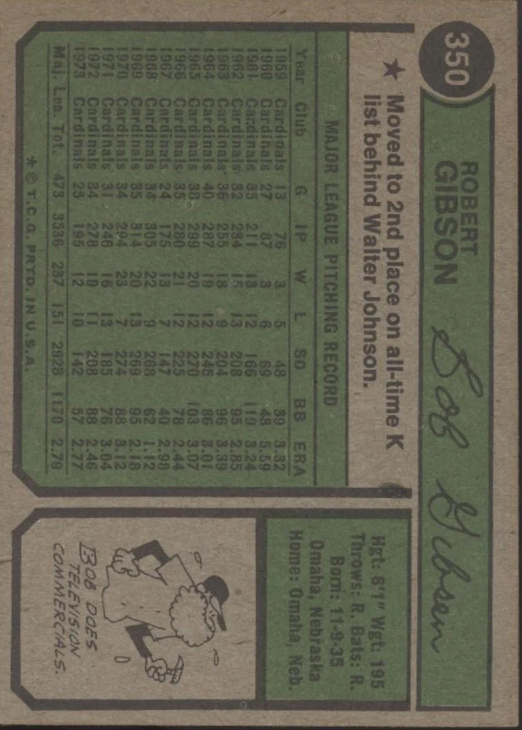 Bob Gibson 1974 Topps #350 St. Louis Cardinals VG-EX