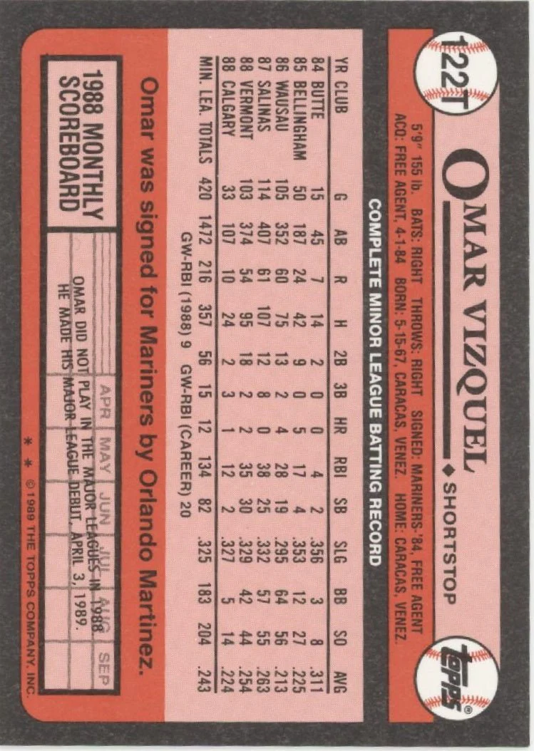 Omar Vizquel 1989 Topps Traded Tiffany RC #122T