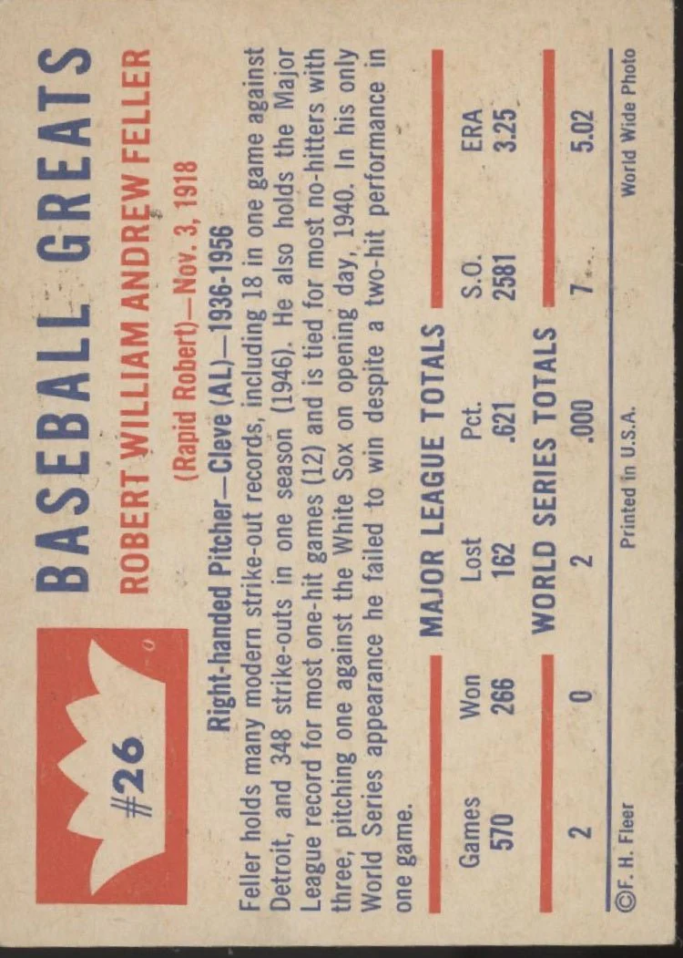1723-bob-feller-1960-fleer-26-cleveland-indians-vg-2.webp Bob Feller 1960 Fleer #26 Cleveland Indians VG