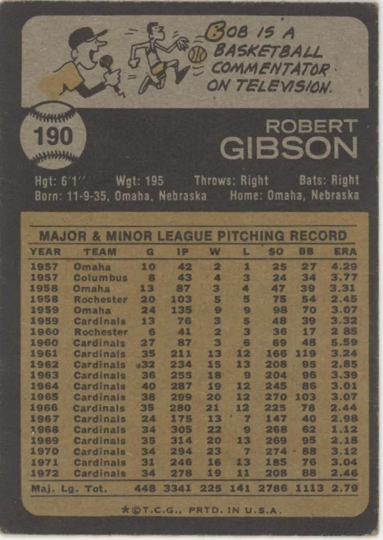 Bob Gibson 1973 Topps #190 St. Louis Cardinals VG-EX #2
