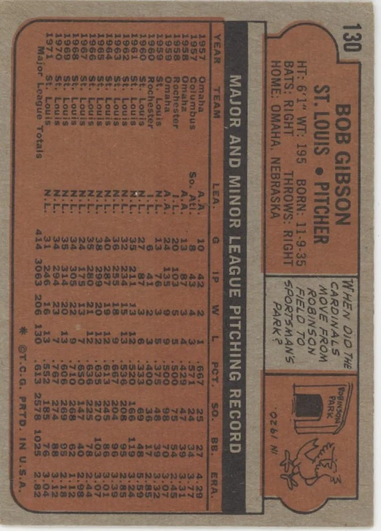 1726-bob-gibson-1972-topps-130-st.-louis-cardinals-vg-ex-2-2.webp Bob Gibson 1972 Topps #130 St. Louis Cardinals VG-EX #2