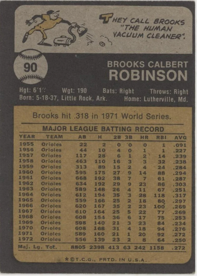 Brooks Robinson 1973 Topps #90 Baltimore Orioles VG-EX #3
