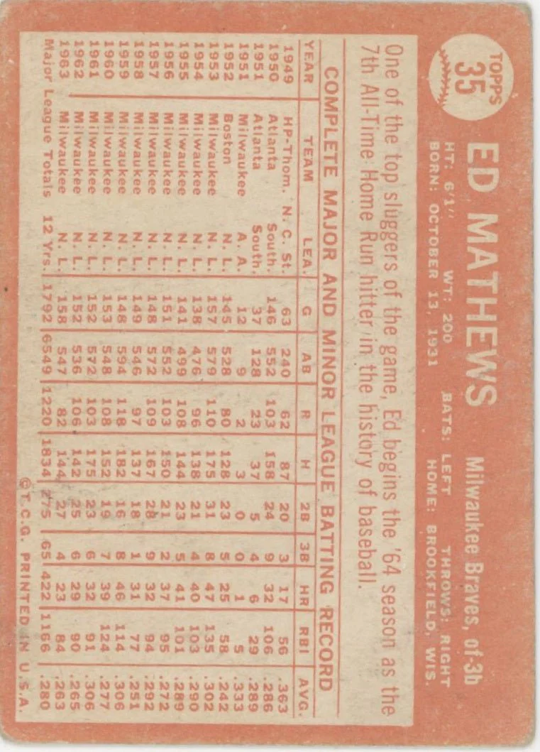 1728-ed-mathews-1964-topps-35-milwaukee-braves-vg-2.webp Ed Mathews 1964 Topps #35 Milwaukee Braves VG