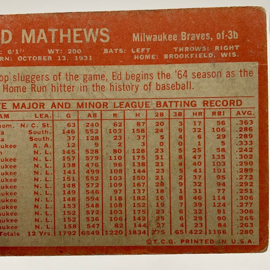 1728-ed-mathews-1964-topps-35-milwaukee-braves-vg-5.jpg Ed Mathews 1964 Topps #35 Milwaukee Braves VG