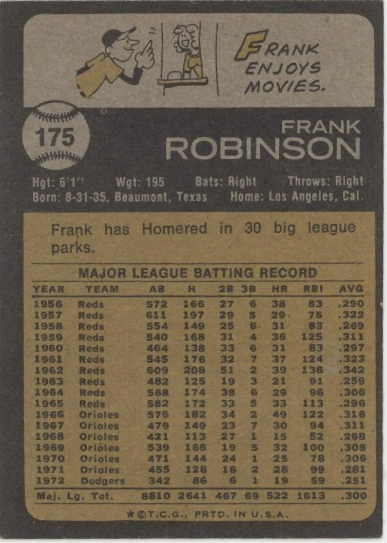 Frank Robinson 1973 Topps #175 California Angels VG-EX #2