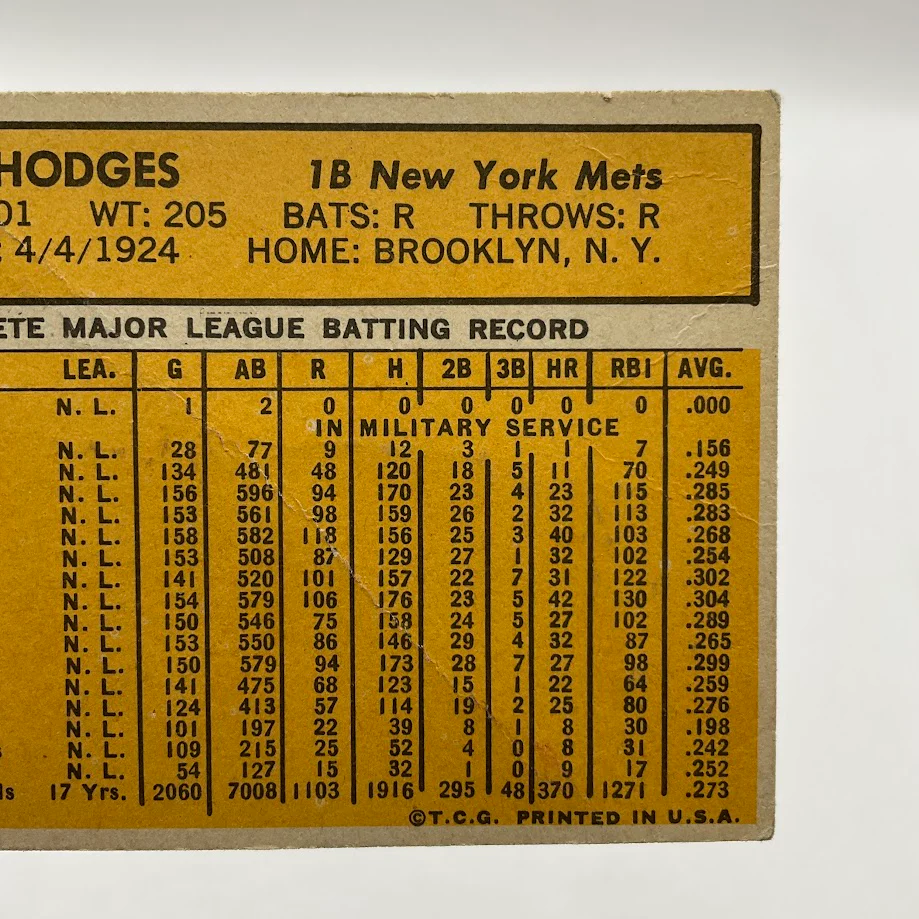 1730-gil-hodges-1963-topps-245-new-york-mets-vg-5.webp Gil Hodges 1963 Topps #245 New York Mets VG