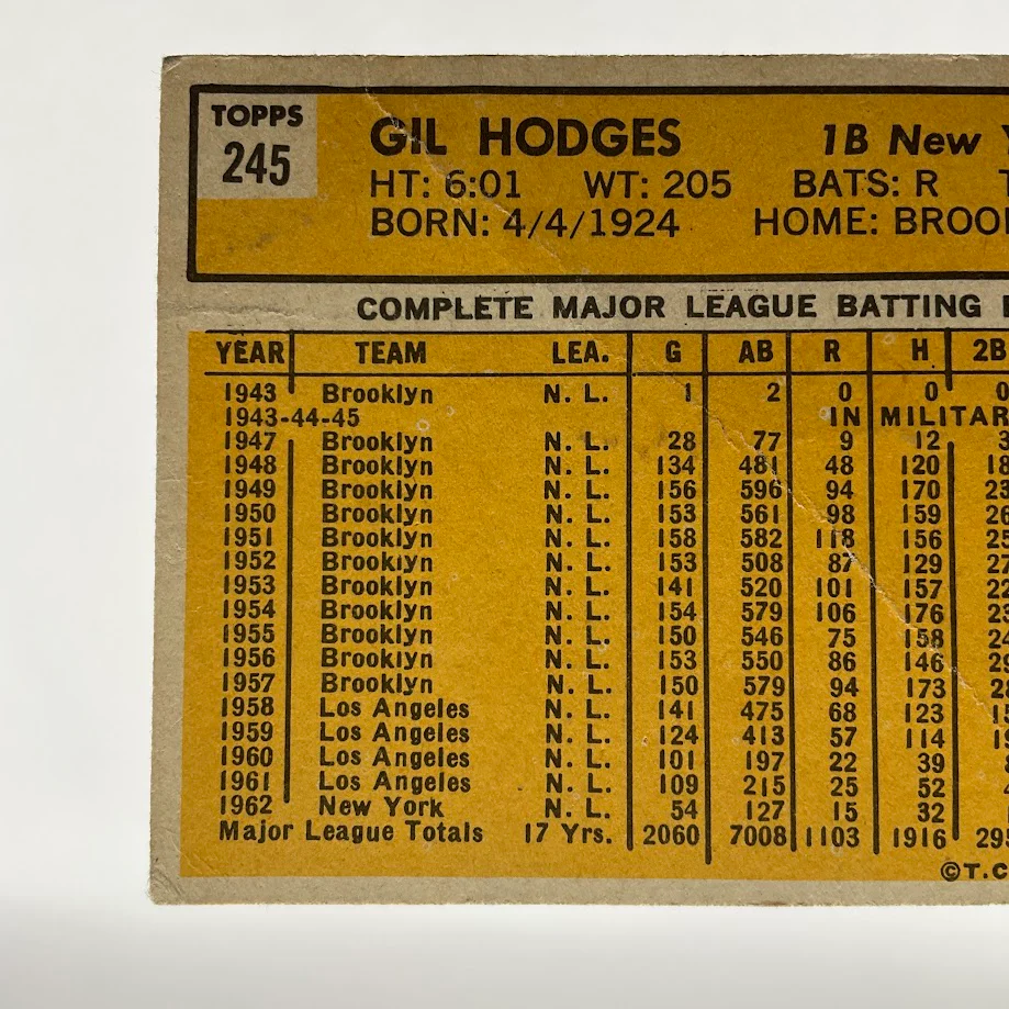 1730-gil-hodges-1963-topps-245-new-york-mets-vg-6.webp Gil Hodges 1963 Topps #245 New York Mets VG
