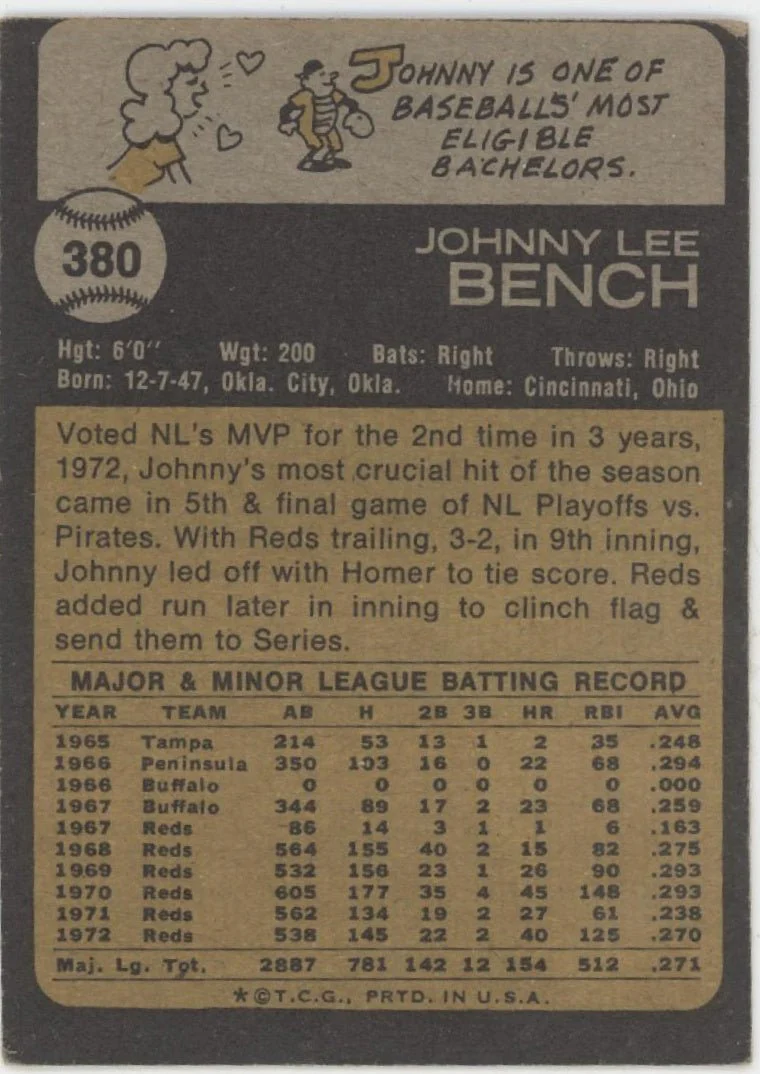 Johnny Bench 1973 Topps #380 Cincinnati Reds VG-EX