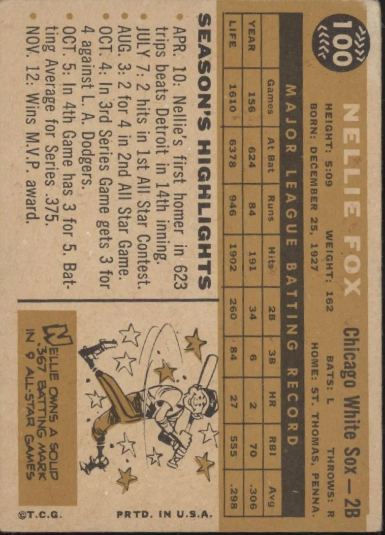 Nellie Fox 1960 Topps #100 Chicago White Sox VG #2