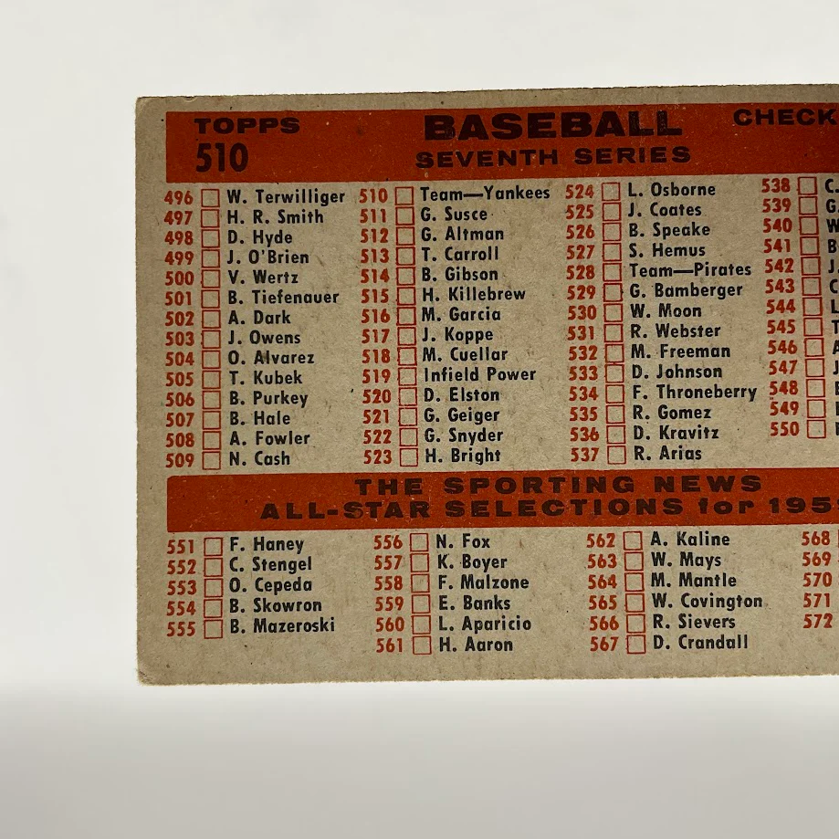 1735-new-york-yankees-1959-topps-checklist-510-gd-6.webp New York Yankees 1959 Topps Checklist #510 GD