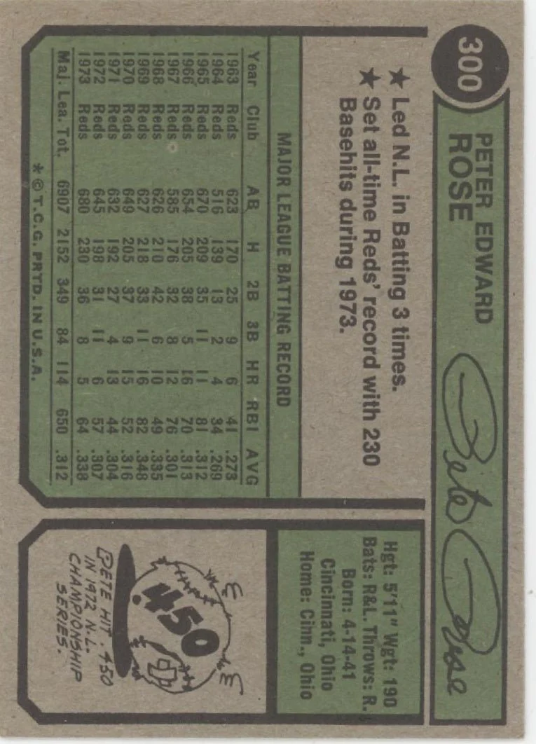 Pete Rose 1974 Topps #300 Cincinnati Reds VG
