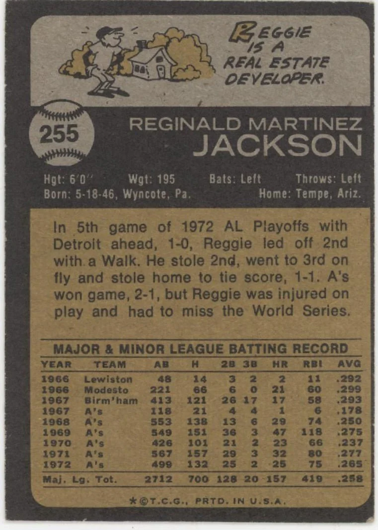 Reggie Jackson 1973 Topps #255 Oakland Athletics VG-EX