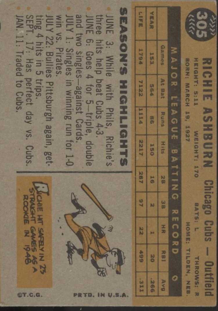 Richie Ashburn 1960 Topps #305 Chicago Cubs VG