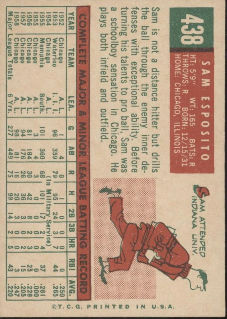 Sam Esposito 1959 Topps #438 Chicago White Sox EX