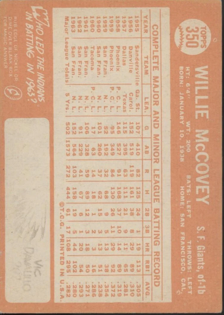 1750-willie-mccovey-1964-topps-350-san-francisco-giants-vg-2.webp Willie McCovey 1964 Topps #350 San Francisco Giants VG
