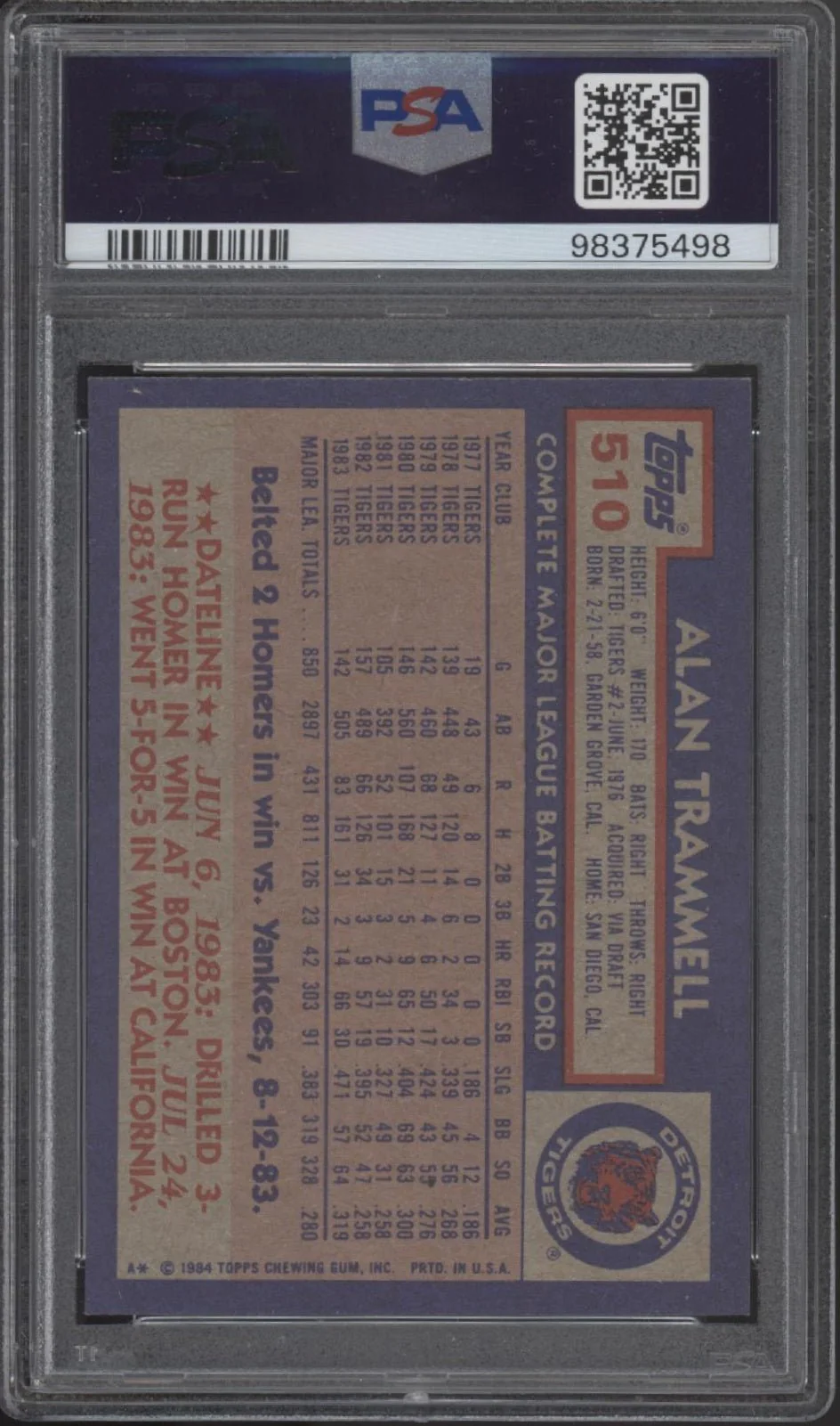 Alan Trammell 1984 Topps #510 PSA 8