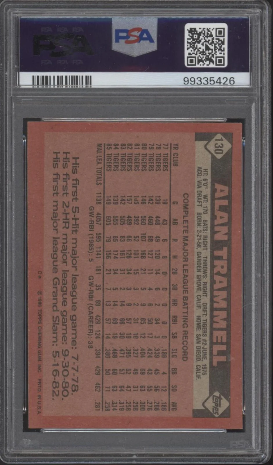 Alan Trammell 1986 Topps #130 PSA 8