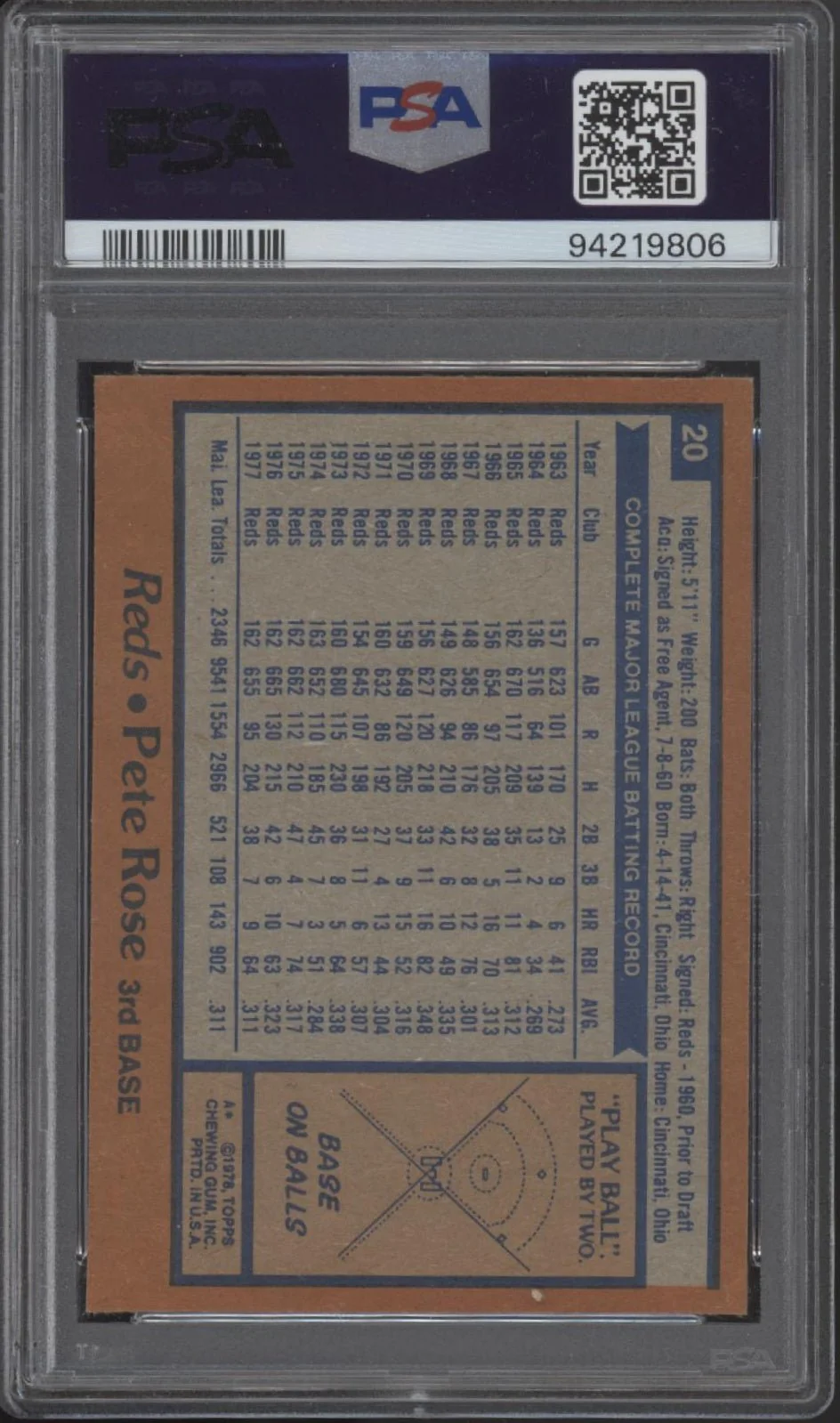 Pete Rose 1978 Topps #20 PSA 7