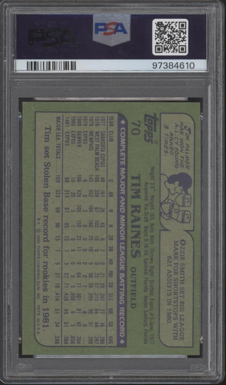 Tim Raines 1982 Topps #70 PSA 9