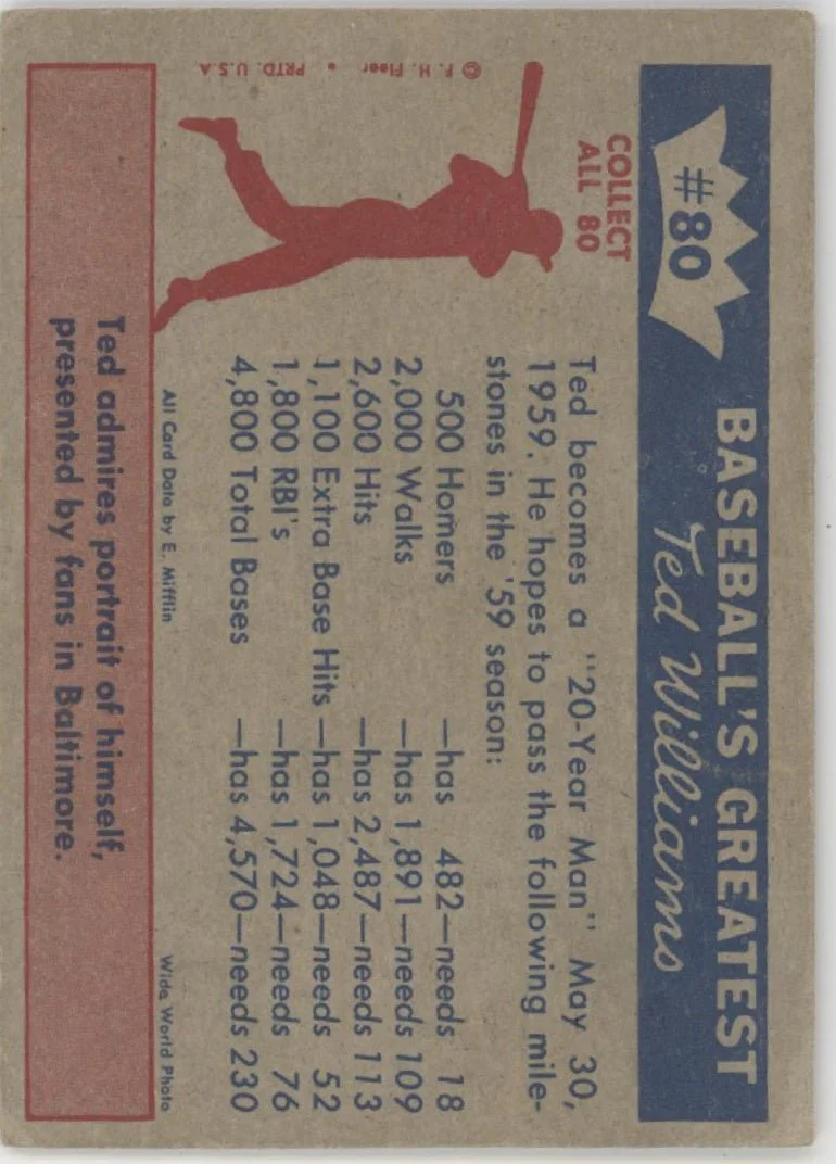 Ted's Goals for 1959 Fleer Ted Williams #80 Boston Red Sox VG