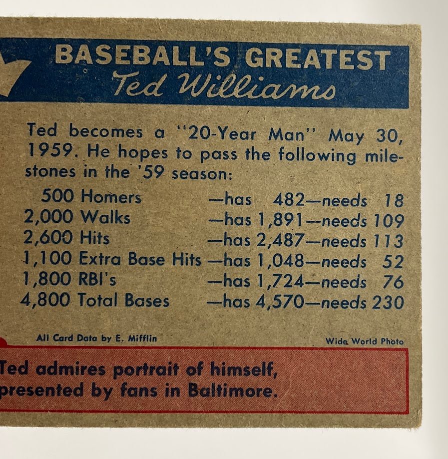 Ted's Goals for 1959 Fleer Ted Williams #80 Boston Red Sox VG