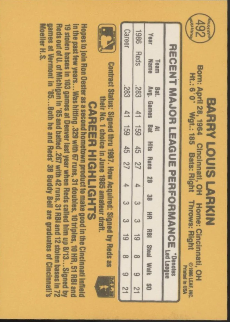 Barry Larkin 1987 Donruss #492