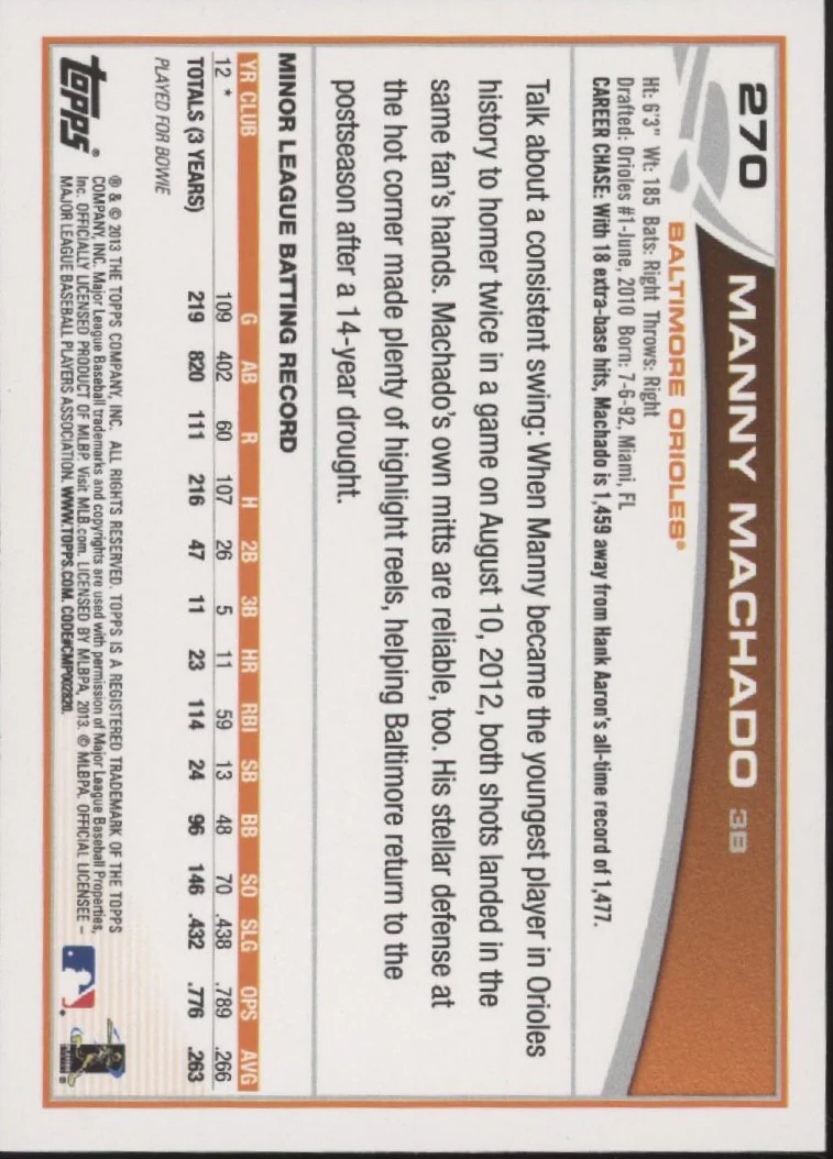1780-manny-machado-2013-topps-rc-270-2.webp Manny Machado 2013 Topps RC #270
