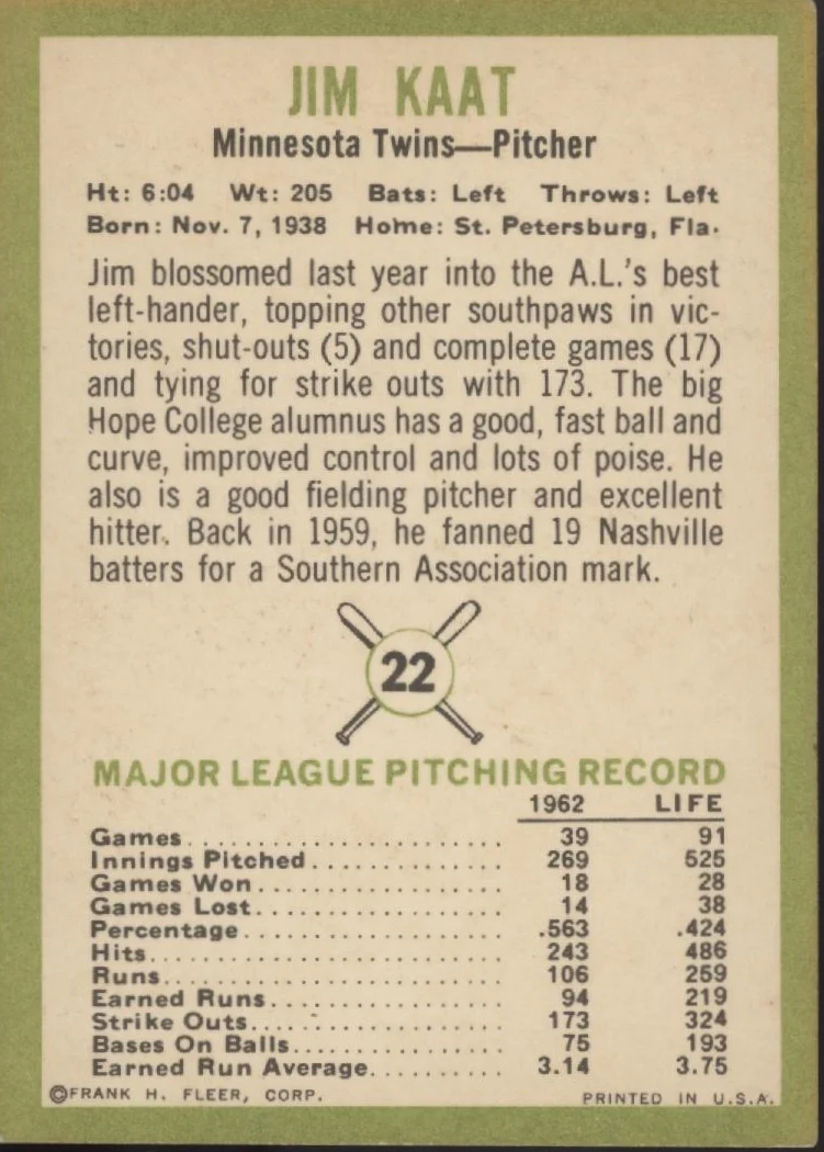 1796-jim-kaat-1963-fleer-22-minnesota-twins-vg-2-2.webp Jim Kaat 1963 Fleer #22 Minnesota Twins VG #2