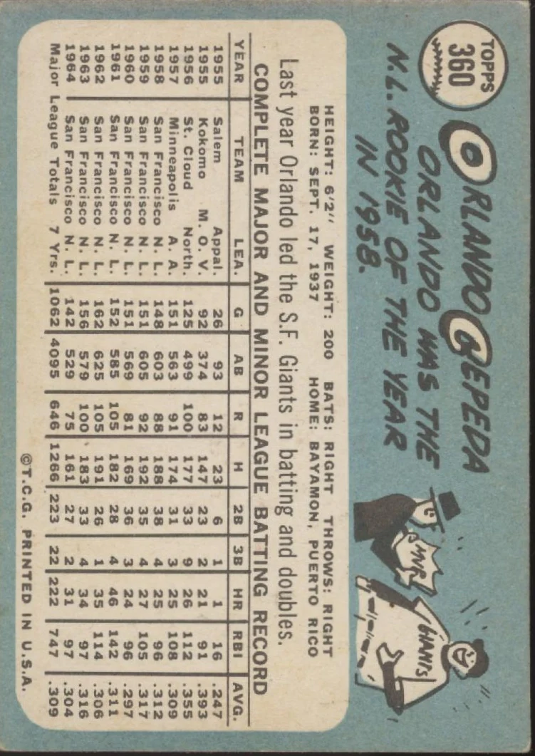 Orlando Cepeda 1965 Topps #360 San Francisco Giants VG #2