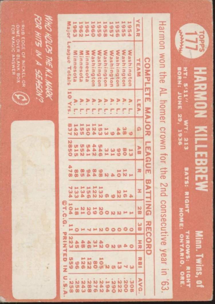 Harmon Killebrew 1964 Topps #177 Minnesota Twins EX