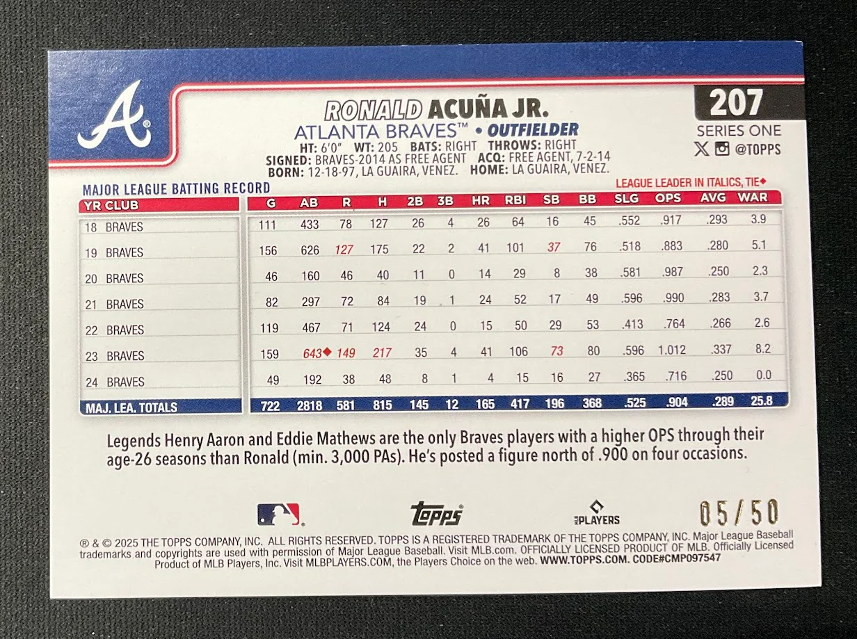Ronald Acuna Jr. 2025 Topps Series 1 Gold Foil 05/50 #207