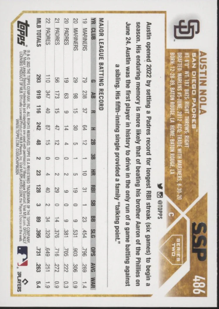 1811-austin-nola-2023-topps-series-2-ssp-486-2.webp Austin Nola 2023 Topps Series 2 SSP #486