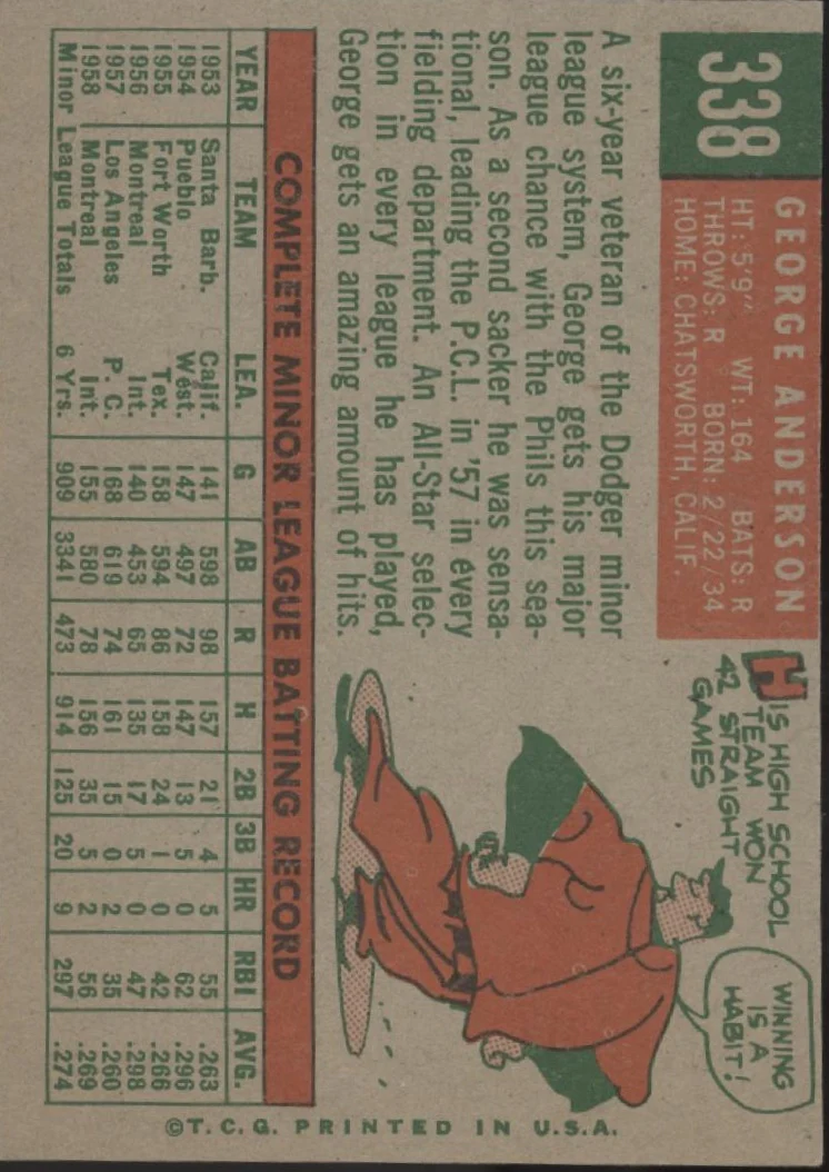 1814-george-anderson-1959-topps-rc-338-philadelphia-phillies-vg-2-2.webp George Anderson 1959 Topps RC #338 Philadelphia Phillies VG #2