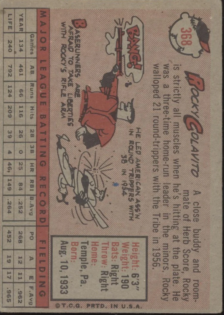 1819-rocky-colavito-1958-topps-368-cleveland-indians-vg-3-2.webp Rocky Colavito 1958 Topps #368 Cleveland Indians VG #3
