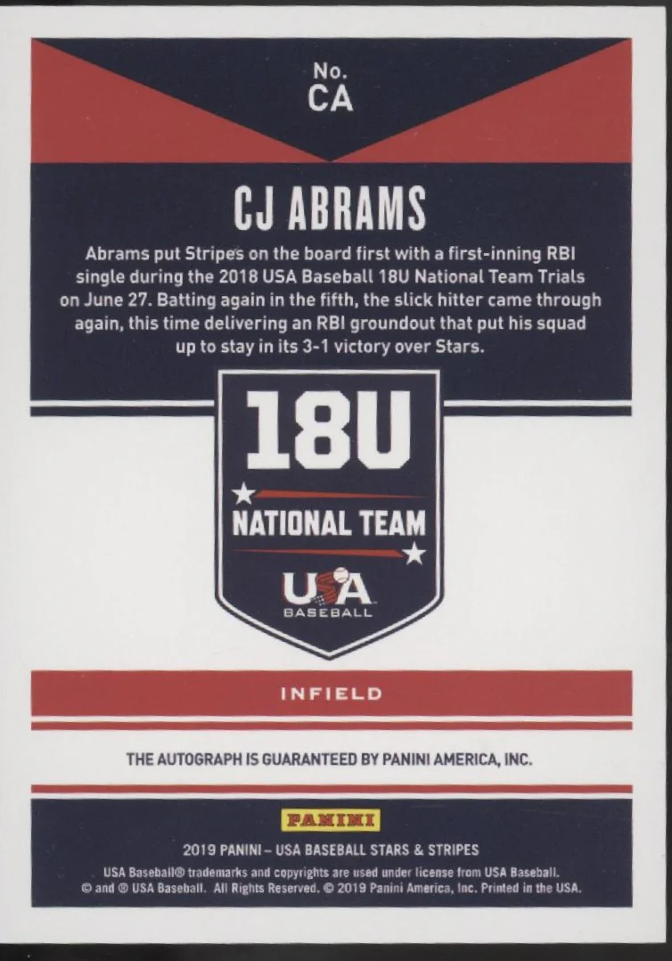CJ Abrams 2019 Panini USA Stars & Stripes Auto 227/499 #CA