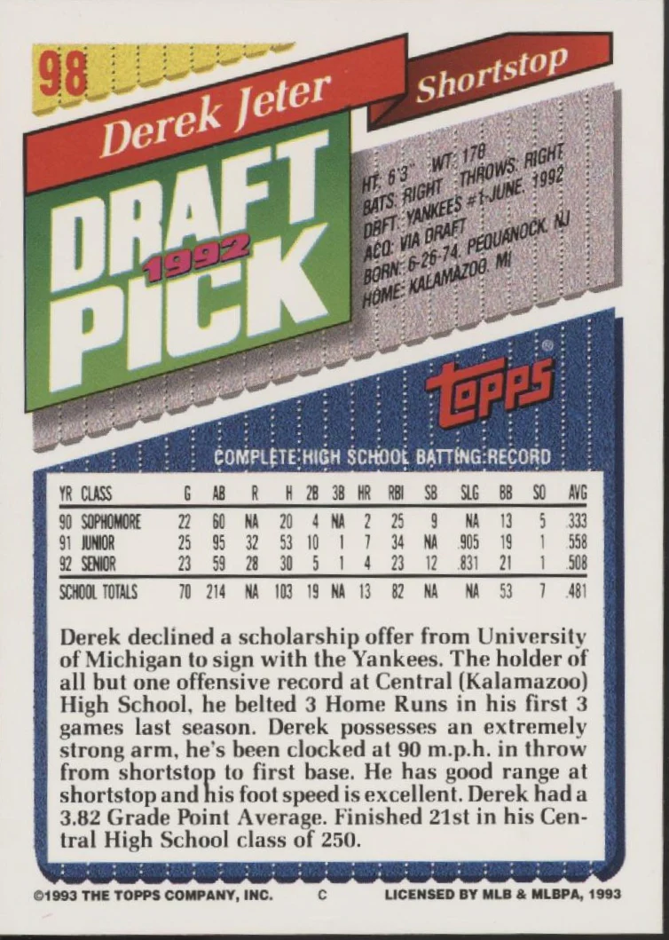 1852-derek-jeter-1993-topps-draft-pick-98-3-2.webp Derek Jeter 1993 Topps Draft Pick #98 #3