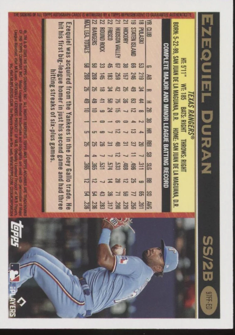 1855-ezequiel-duran-2023-topps-archives-fan-favorites-rc-auto-97ff-ed-2.webp Ezequiel Duran 2023 Topps Archives Fan Favorites RC Auto #97FF-ED