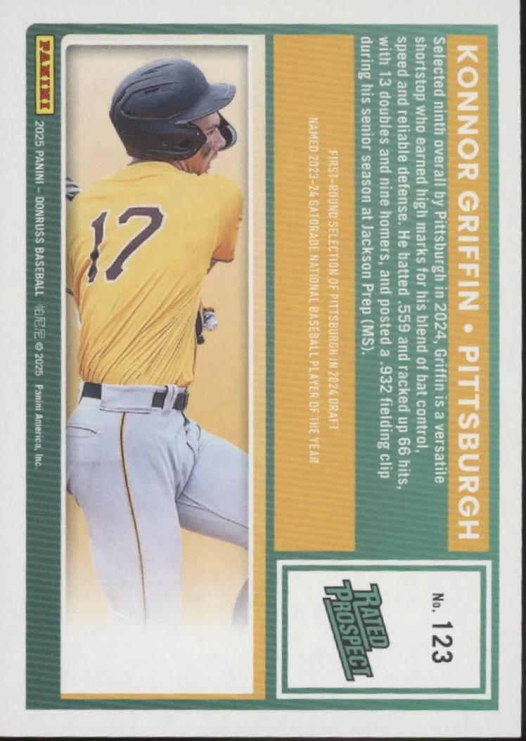 1860-konnor-griffin-2025-panini-donruss-rated-prospect-purple-holo-123-2.webp Konnor Griffin 2025 Panini Donruss Rated Prospect Purple Holo #123