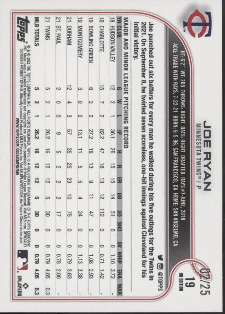 Joe Ryan 2022 Topps UK Edition Gold RC 02/25 #19
