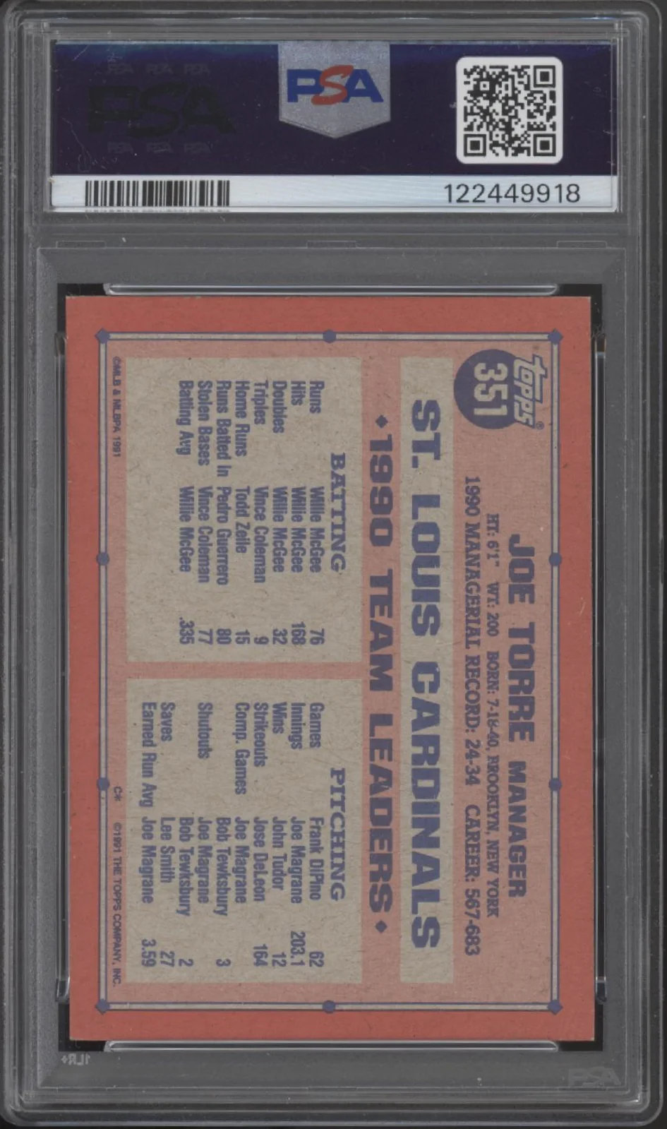 Joe Torre 1991 Topps Desert Shield #351 PSA 7