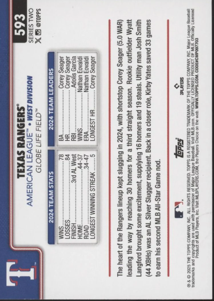 Texas Rangers 2025 Topps Series 2 True Photo #593