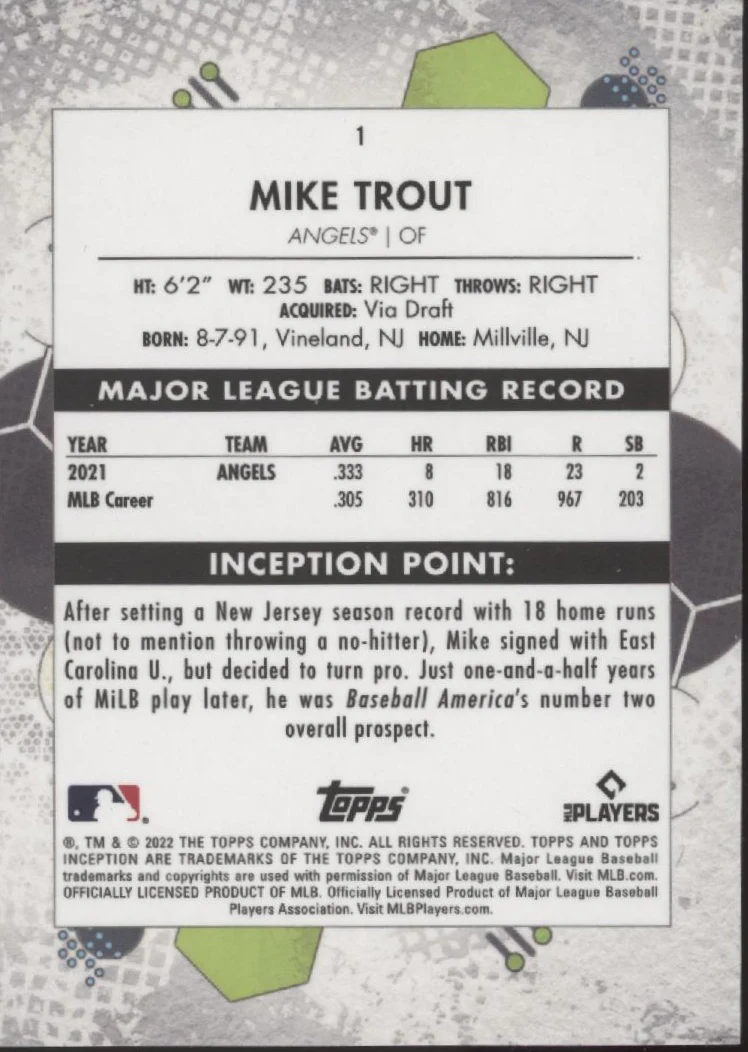 Mike Trout 2022 Topps Inception Purple 048/150 #1