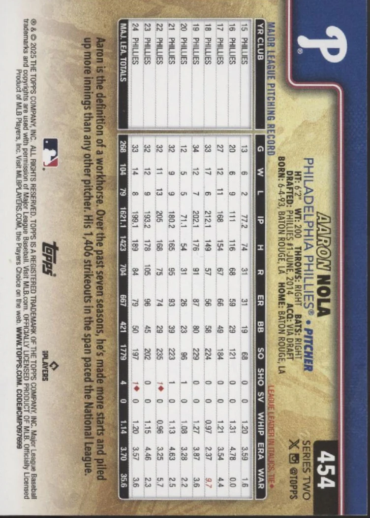1916-aaron-nola-2025-topps-series-2-golden-mirror-image-variation-454-2.webp Aaron Nola 2025 Topps Series 2 Golden Mirror Image Variation #454